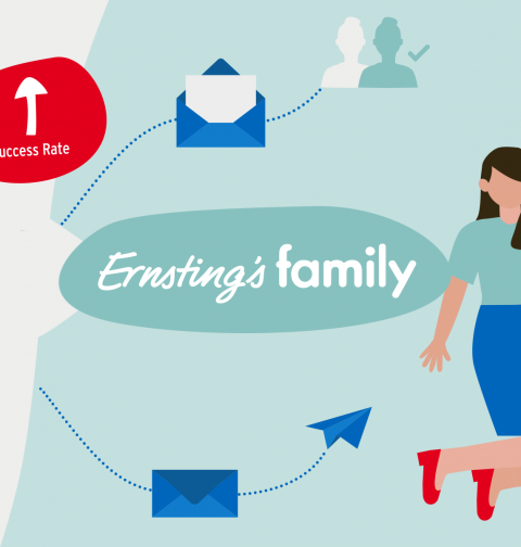 teaserbild_ernstings