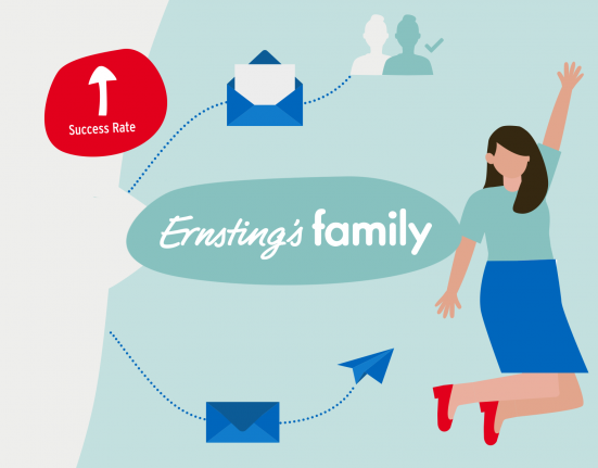 teaserbild_ernstings